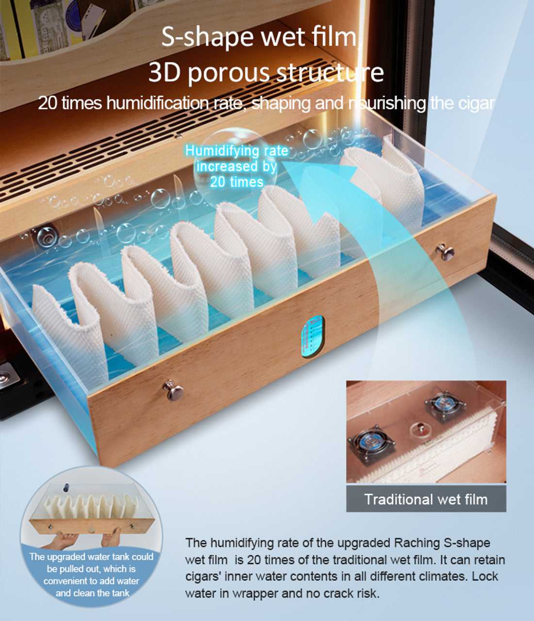 Raching Wet Film for C230, C330 and C380 humidors inside water tank promo