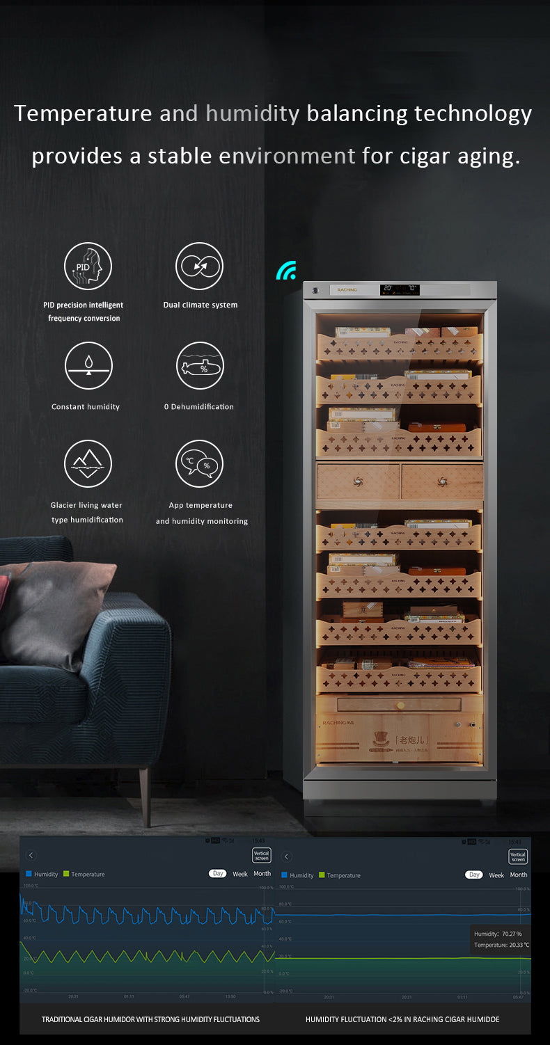 Raching CT48A Humidor Marketing