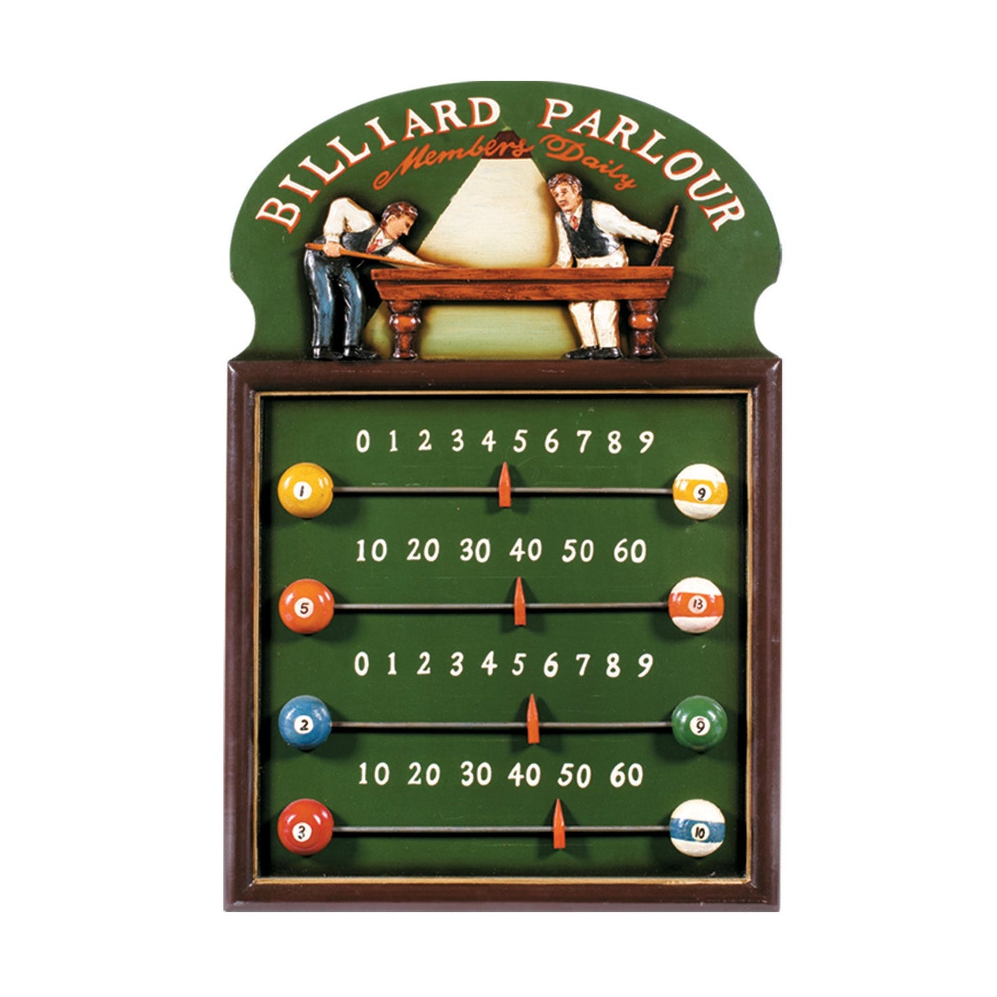 Billiard Parlour Scoreboard