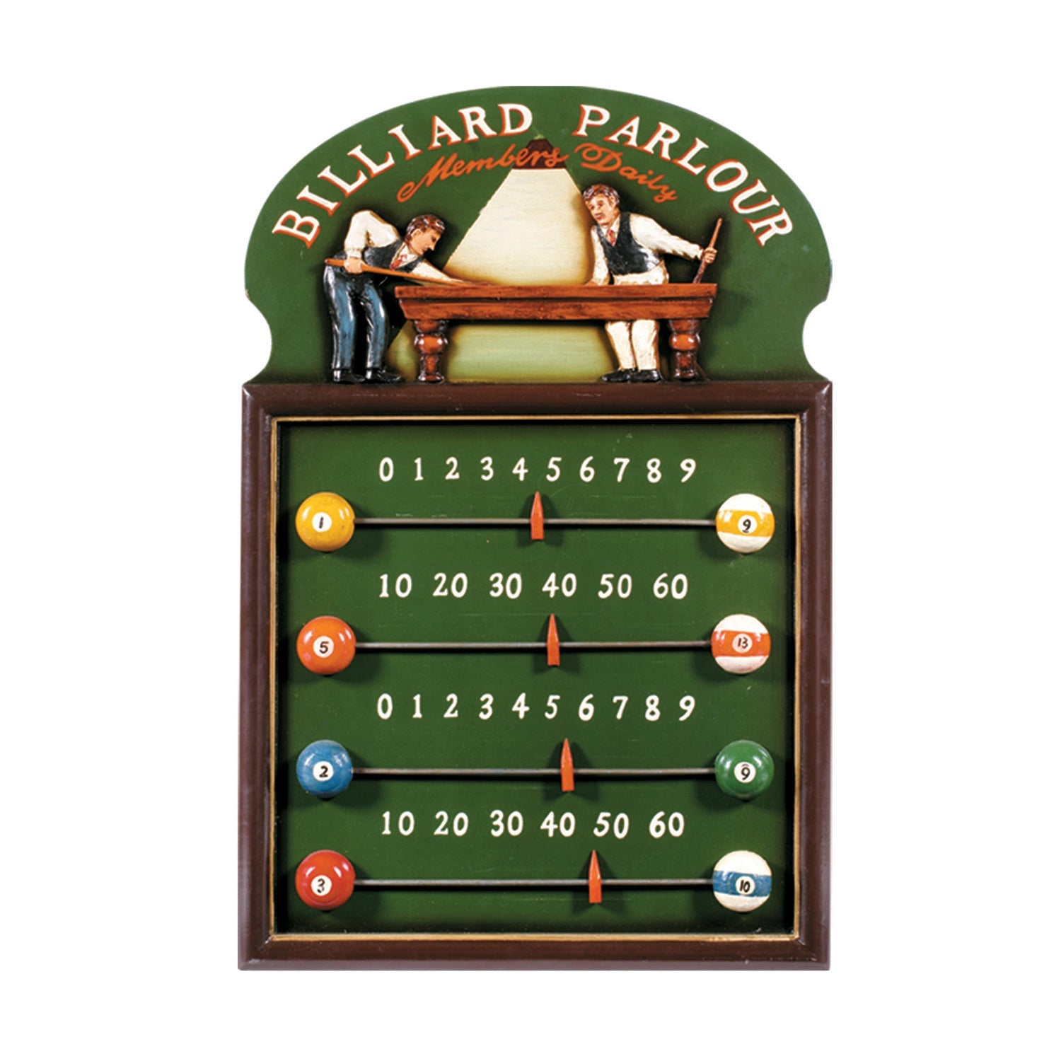 Billiard Parlour Scoreboard